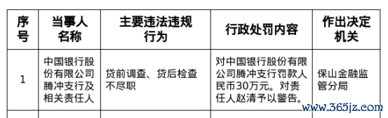 旺源配资 中国银行腾冲支行被罚30万，相关责任人赵清遭警告