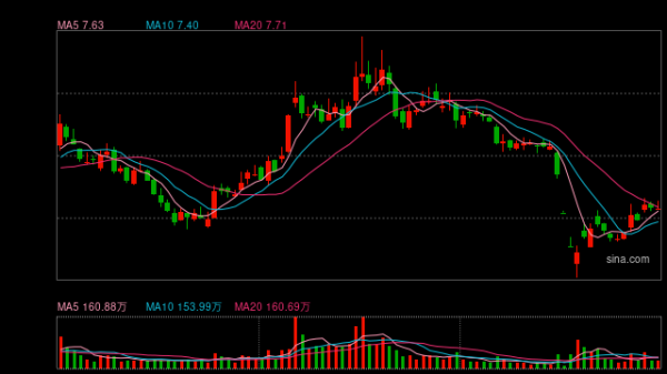 易速宝 领益智造时隔4月再融资：标的前五大客户收入占比98% 30亿定增募投项目均无疾而终