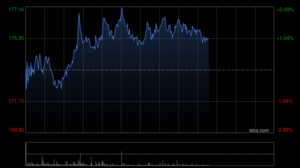 乐蒙网 美国太阳能制造商对三个亚洲国家提起反倾销和反补贴申诉